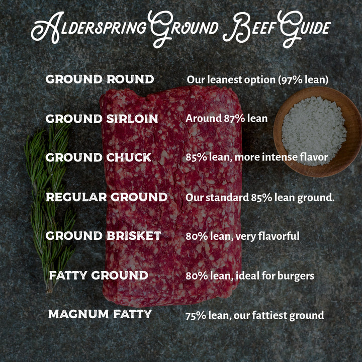 Organic Grass Fed Regenerative Ground Beef