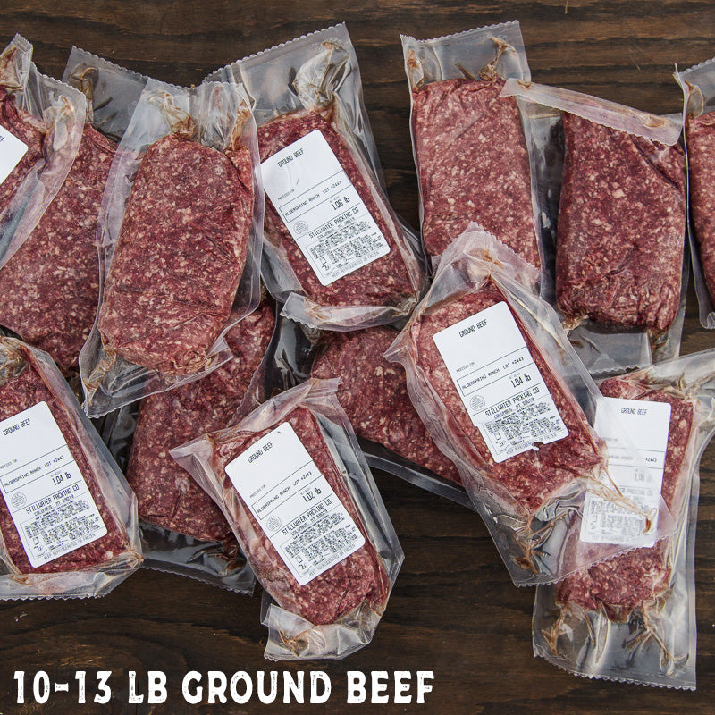 Grass Fed Family Budget Box Subscription Share (23 lbs)